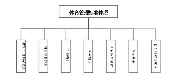 金宝博