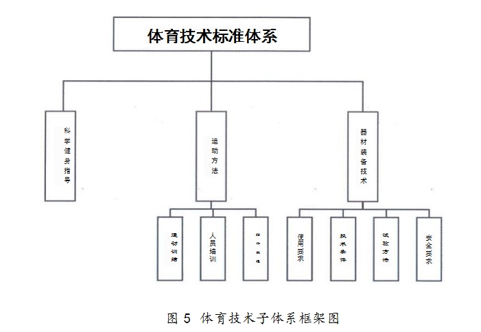 金宝博